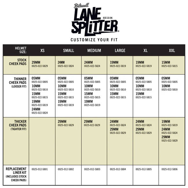 Restore that fresh out of the box feeling with a new liner and cheek pads. One interior comfort liner and two cheek pads are included with each kit; and installation is easy using button snaps.