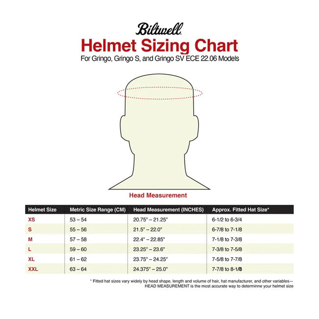 Biltwell offers removable cheek pads for your ECE-certified R22.06 Gringo; Gringo S; and Gringo SV helmets so you can replace old; dirty ones or fine-tune comfort with a thinner or thicker set depending on your preference.