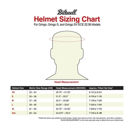 Biltwell offers removable cheek pads for your ECE-certified R22.06 Gringo; Gringo S; and Gringo SV helmets so you can replace old; dirty ones or fine-tune comfort with a thinner or thicker set depending on your preference.